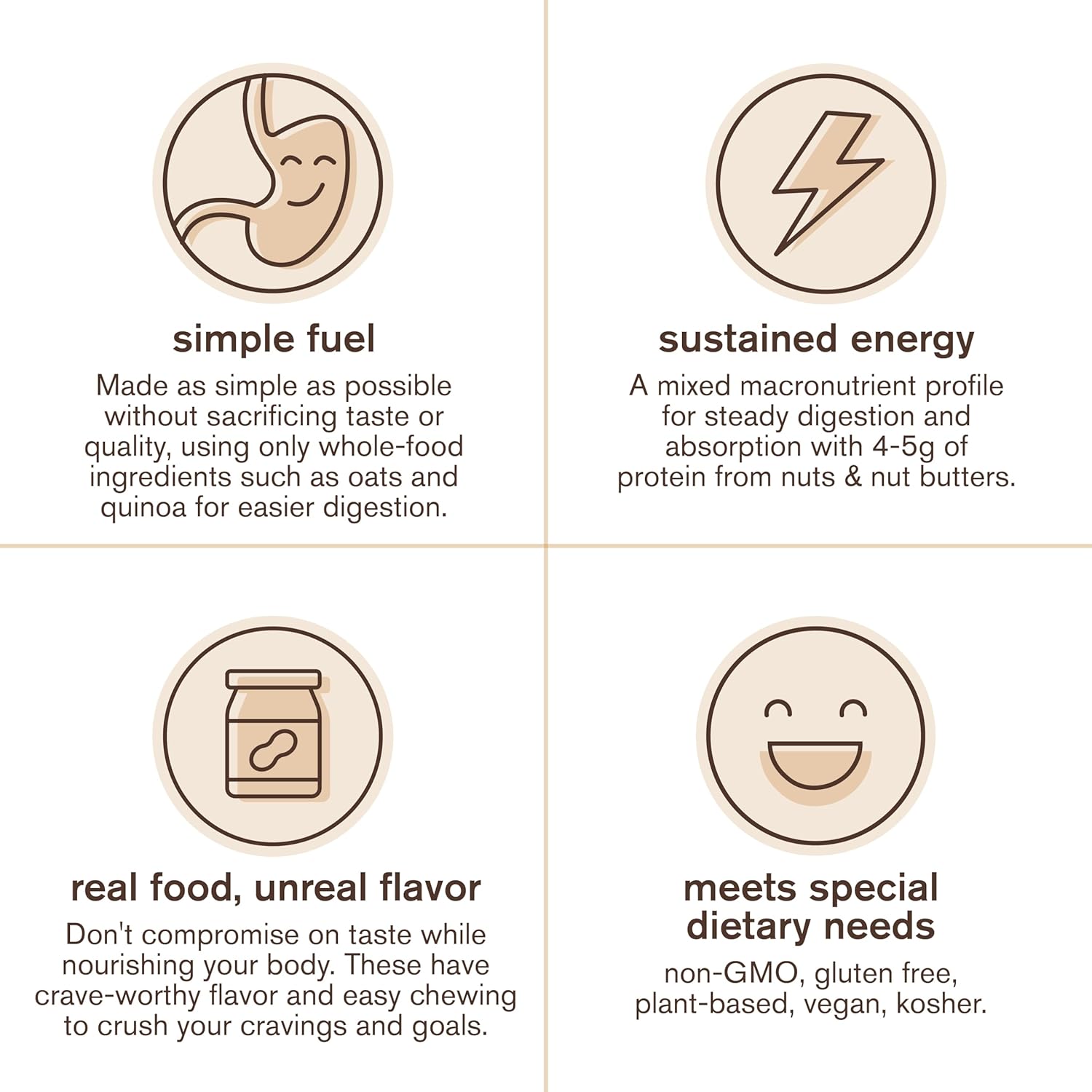 Skratch Labs Energy Bar | Peanut Butter + Chocolate (12 Pack) | Plant Based Healthy Snack | Low Sugar - 5g Protein | Non-GMO, Gluten Free, Soy Free, Vegan, Kosher