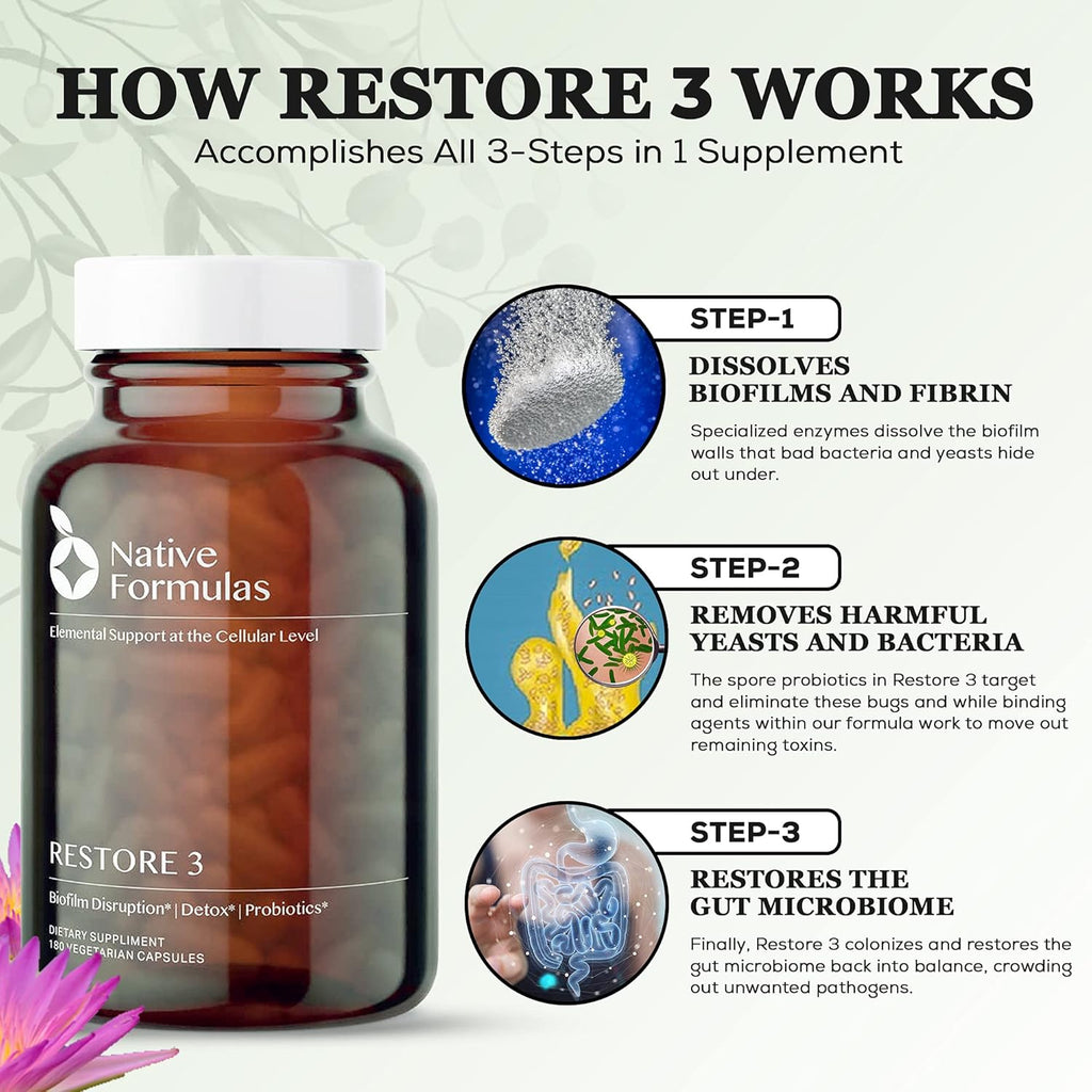 Restore 3 Proteolytic Enzyme & Spore Probiotic Blend Supplement - 60 Capsules - Advanced Biofilm Disruption Aid - Support GI Health, Fibromyalgia, Gut Flora, Muscle