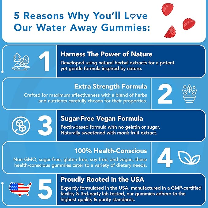 GOJOY Water Away Gummies – Natural Diuretic Support for Water Retention & Hydration Balance – Herbal Formula with Dandelion – 60 Vegan Gummies