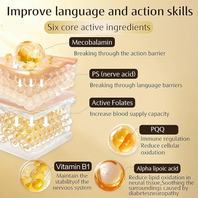LIIFE Vitamin B12 (Methylcobalamin)+ PQQ 5000 mcg | 180 Chewable Tablets | Supports General Energy, Brain & Nervous System Health | Gluten Free | 1 Capsule per Serving*