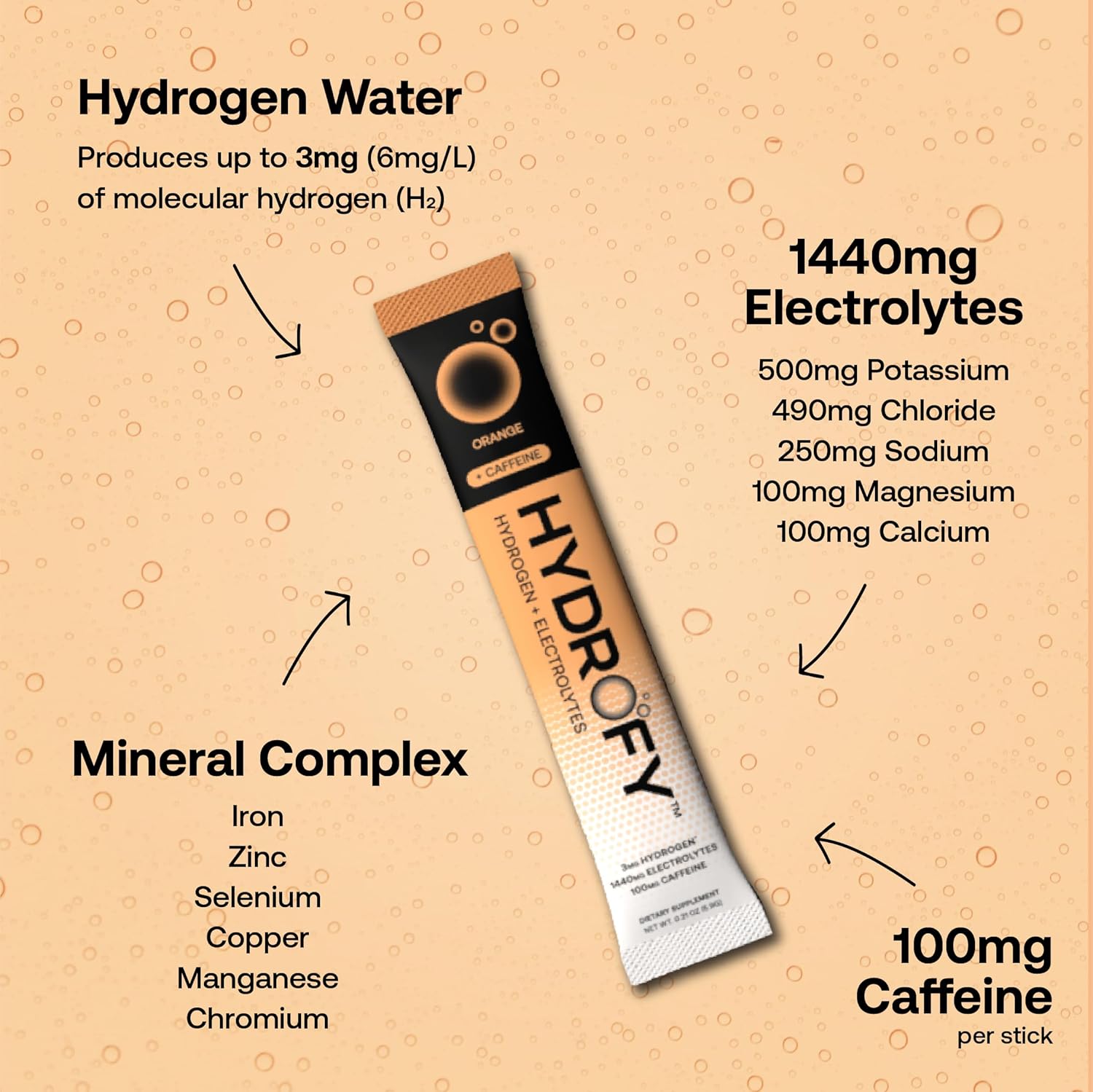 Hydrofy Hydrogen Water + Electrolytes Drink Mix | H2 Hydration Packets with Molecular Hydrogen, Sodium, Potassium, Magnesium, Calcium, and Minerals | No Sugar | Orange + Caffeine 25 ct