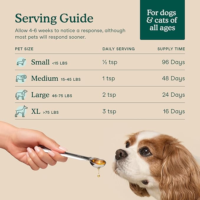 Fera Pets Algae Oil - Cats & Dogs Omega 3 Oil - Vegan - Immune, Heart, Brain, Skin and Coat Support - Includes Vitamin E, Organic Hemp Seed & Flaxseed Oil - 100% Plant Based Omega-3s - 8 oz