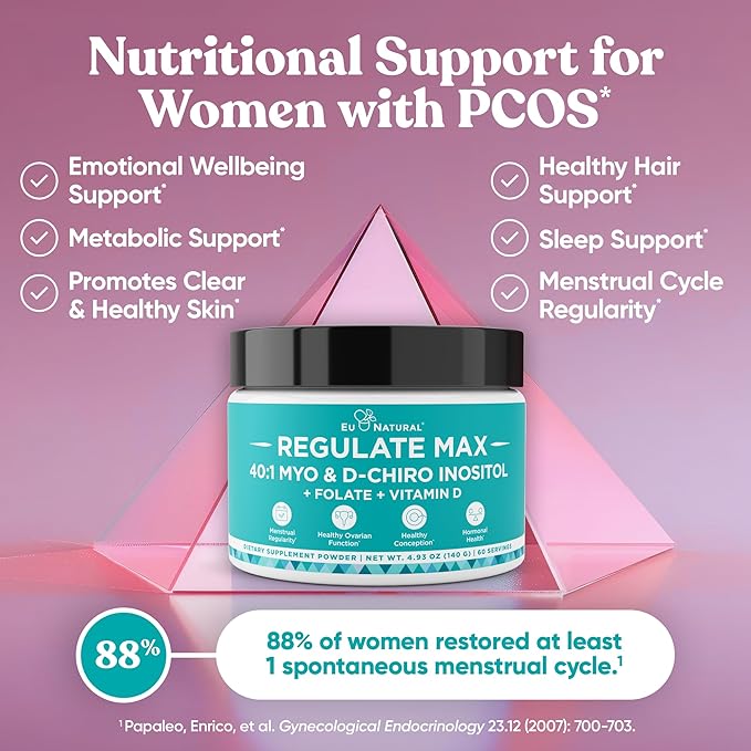 Regulate MAX Myo-Inositol & D-Chiro Inositol Supplement Powder for Women with Vitamin D & Folate PCOS Nutritional Support, Hormone Balance & Fertility Support, Unflavored 60 Servings