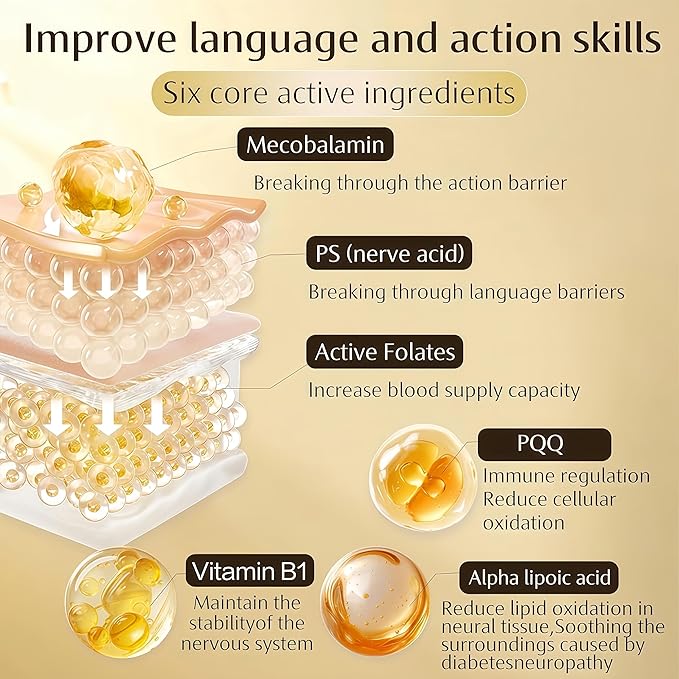 LIIFE Vitamin B12 (Methylcobalamin)+ PQQ 5000 mcg | 180 Chewable Tablets | Supports General Energy, Brain & Nervous System Health | Gluten Free | 1 Capsule per Serving*