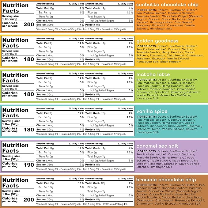 Feel Vegan Protein Bars, Variety Pack, Adaptogenic Snack, Keto, Gluten Free, Organic, 15g Protein, Low Carb, Dairy Free, 6 Flavors, Non GMO, Soy Free, Grain Free – 6 Pack