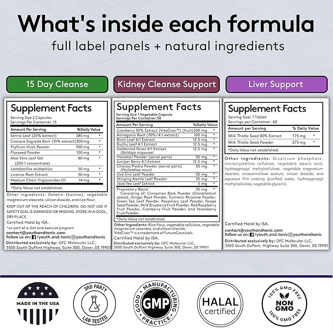 Youth & Tonic 3X Body Cleanse and Detox Pills for Women & Men with Liver, Kidney, Colon Supplements to Support Healthy Functions and for Loss of Unwanted Impurities and Metabolic Waste. 120 Capsules