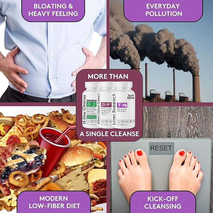 Youth & Tonic 3X Body Cleanse and Detox Pills for Women & Men with Liver, Kidney, Colon Supplements to Support Healthy Functions and for Loss of Unwanted Impurities and Metabolic Waste. 120 Capsules